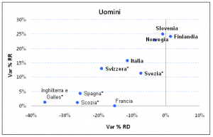 Uomini_mak