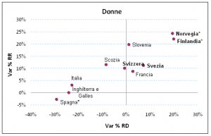 donne_mack